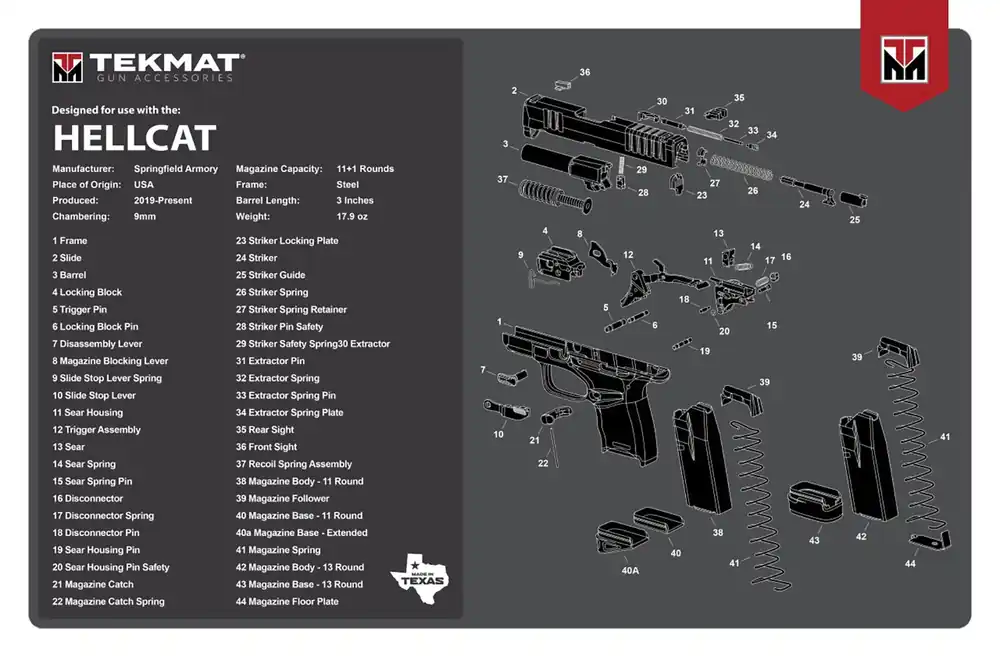 TekMat Springfield Hellcat Parts Diagram Cleaning Mat