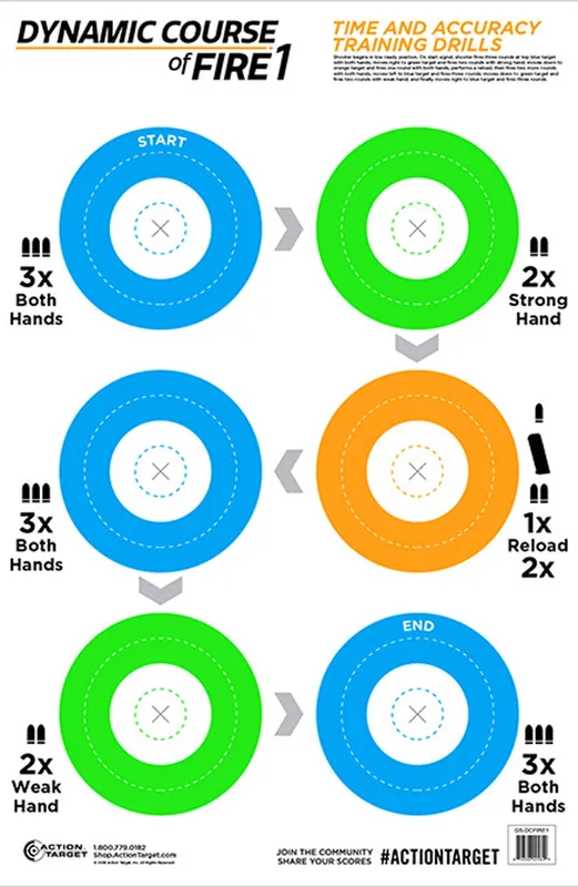 Action Target Dynamic Course Circle Paper 23" x 35" Multi-Color 100 Per Box