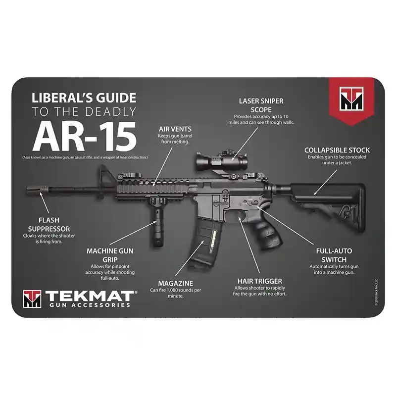 TekMat Liberal‘s Guide To The AR-15 Cleaning Mat