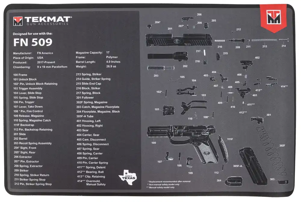 TekMat FN 509 Cleaning Mat